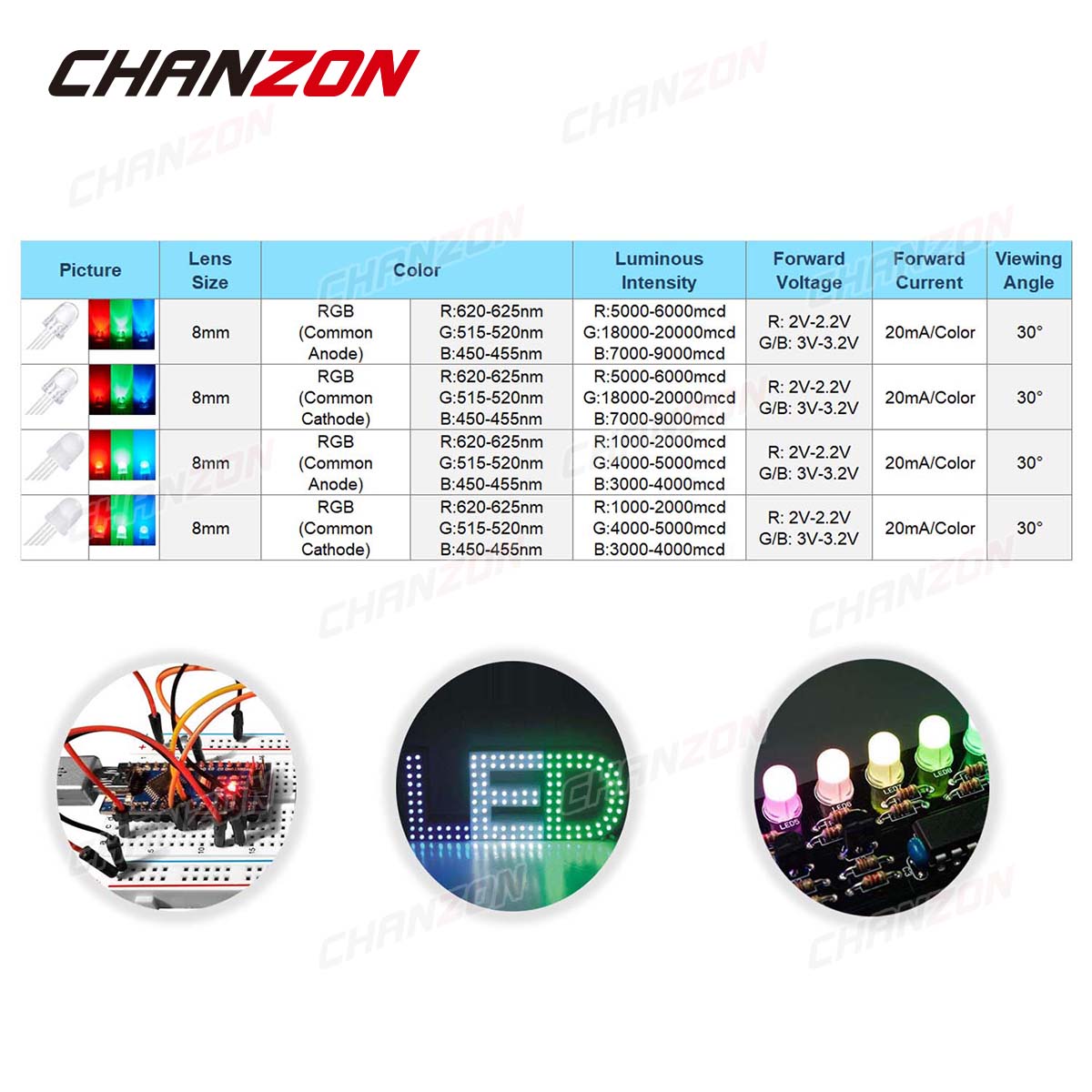 50pcs 8mm RGB LED Emitting Dio - Science And Hobby recension och pris